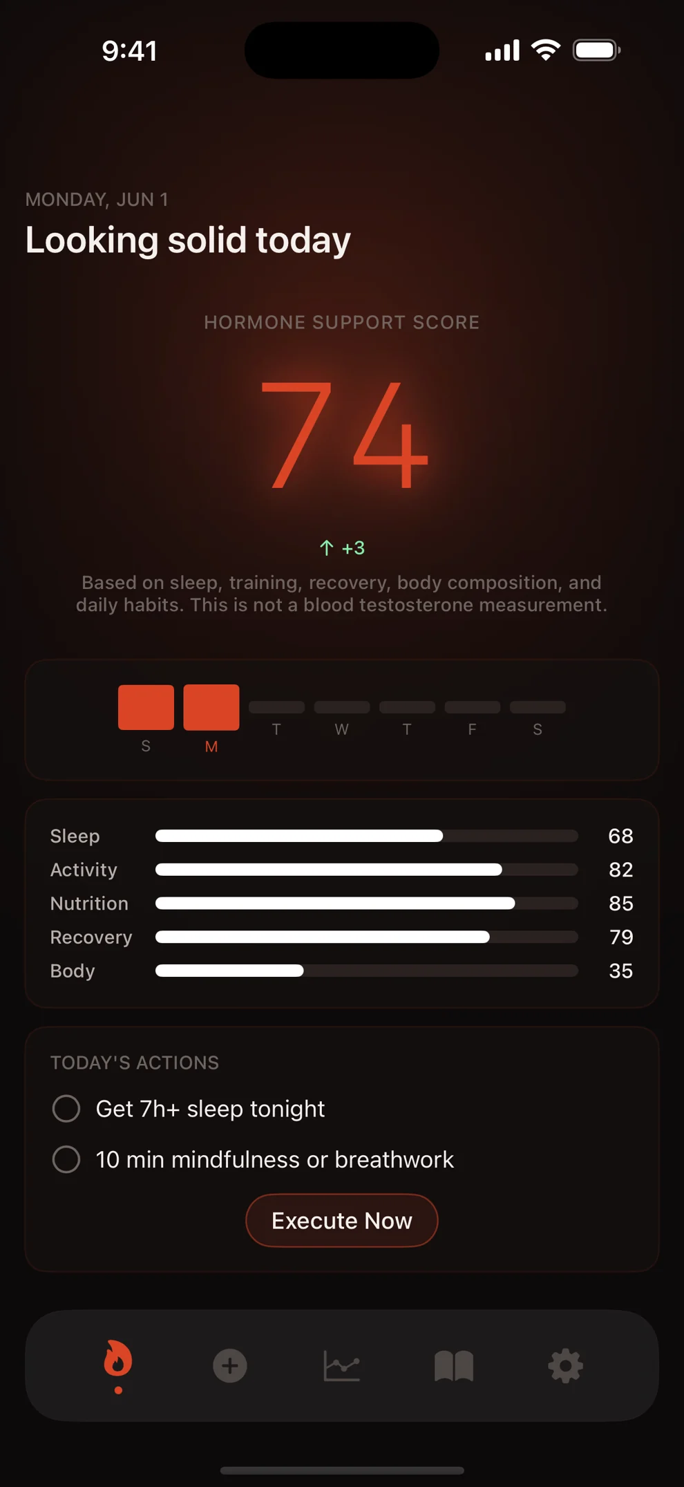 Androx Home screen showing a Hormone Support Score of 74 with factor breakdown